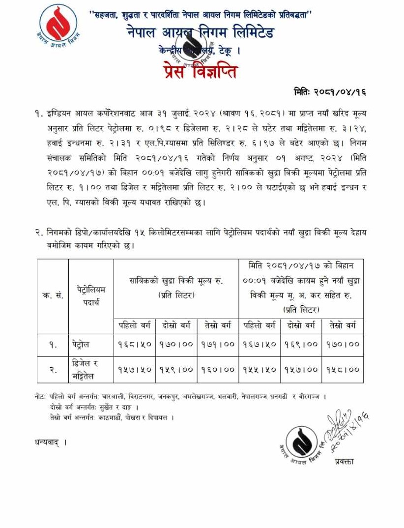 Nepal Oil Corporation Decreases Petrolium Prices