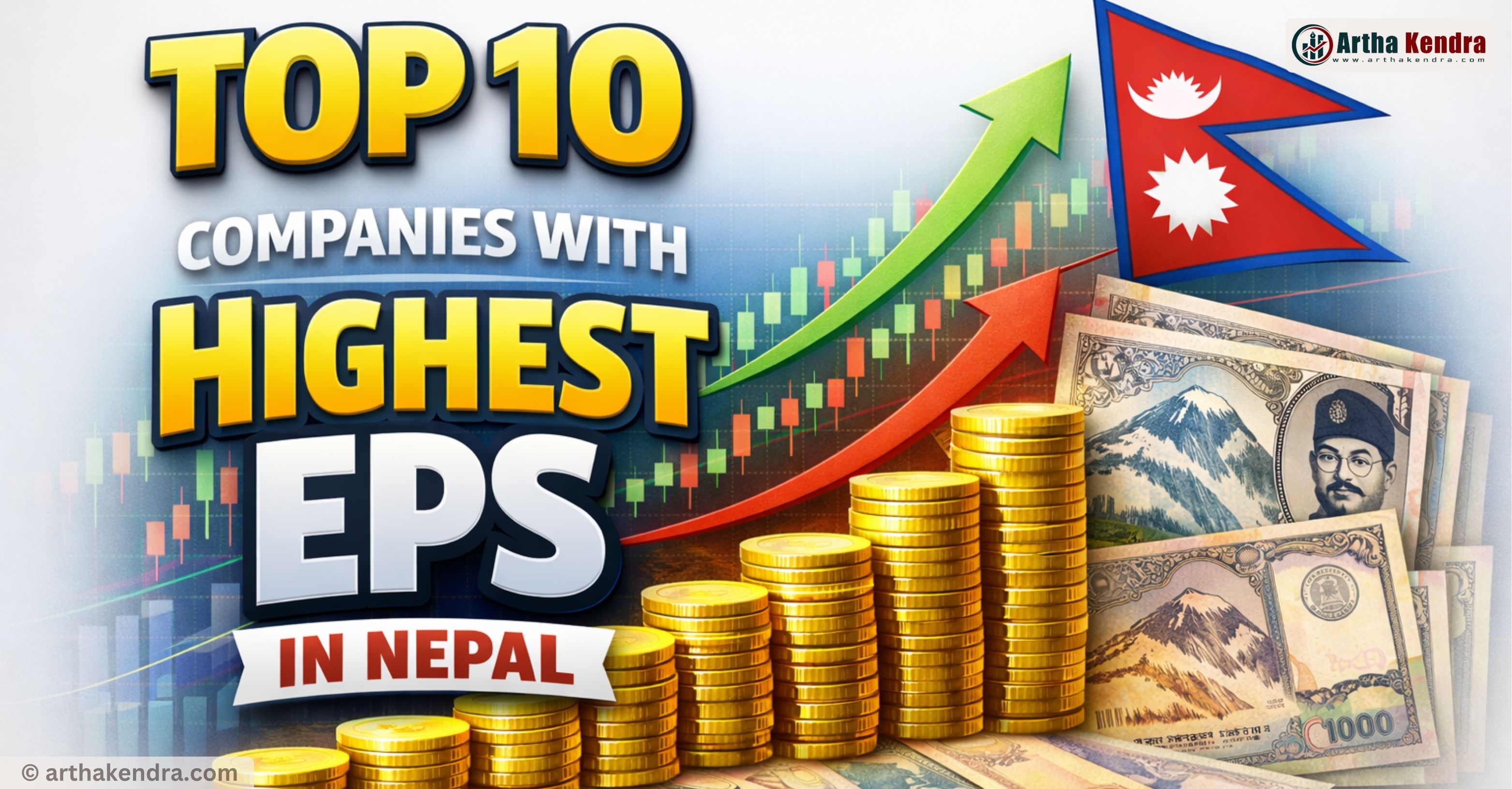 Top 10 Microfinance Companies with Highest EPS