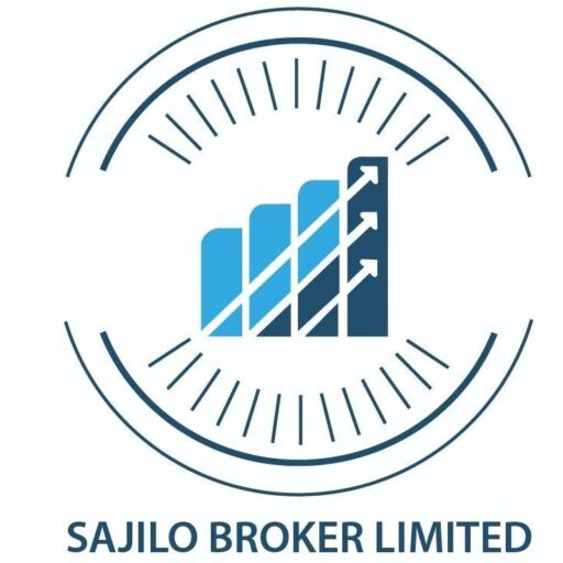 Sajilo Broker Limited