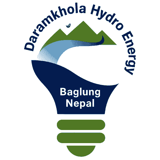 symbol