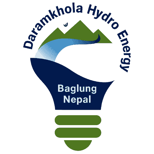 symbol